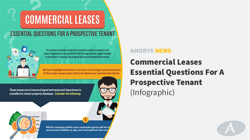 Commercial Leases – Essential Questions For A Prospective Tenant (Infographic)