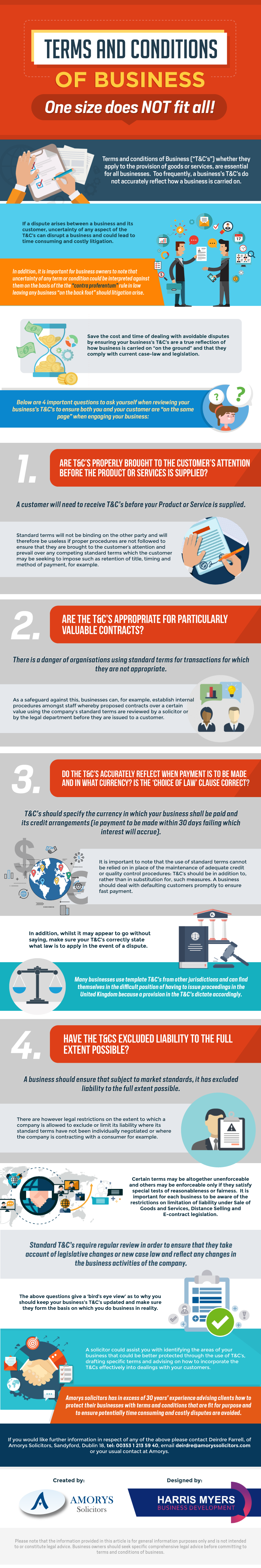 Terms and Conditions of Business – One size does NOT fit all! Inforgraphic